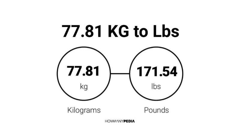 77.81 KG to Lbs