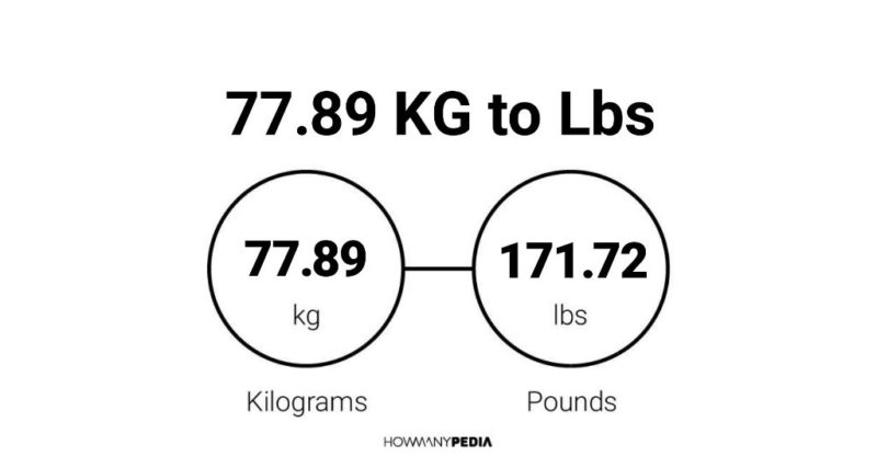 77.89 KG to Lbs