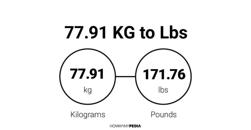 77.91 KG to Lbs