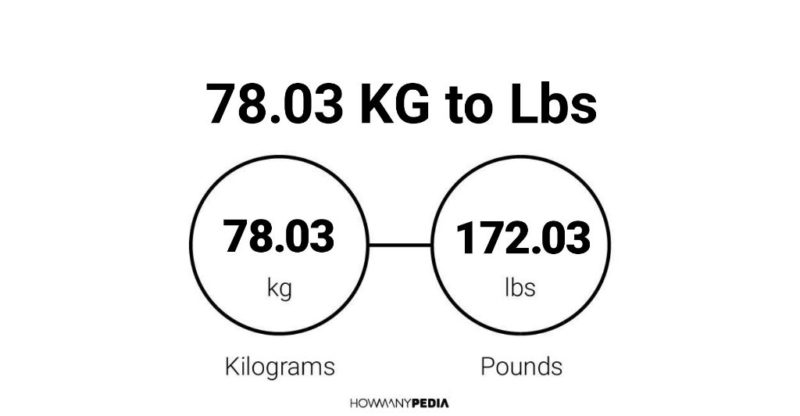 78.03 KG to Lbs