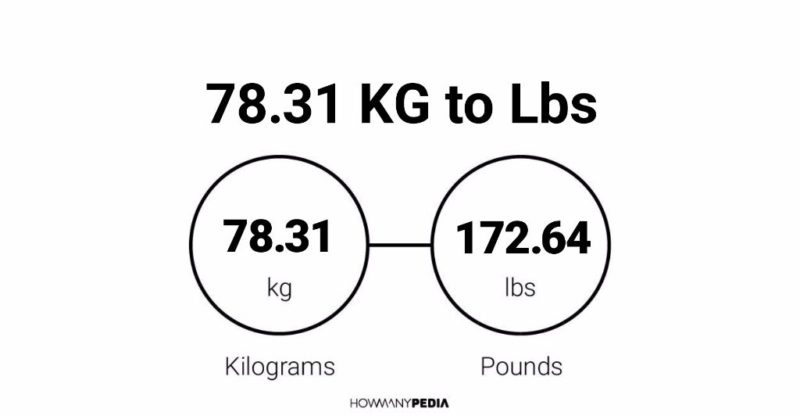 78.31 KG to Lbs