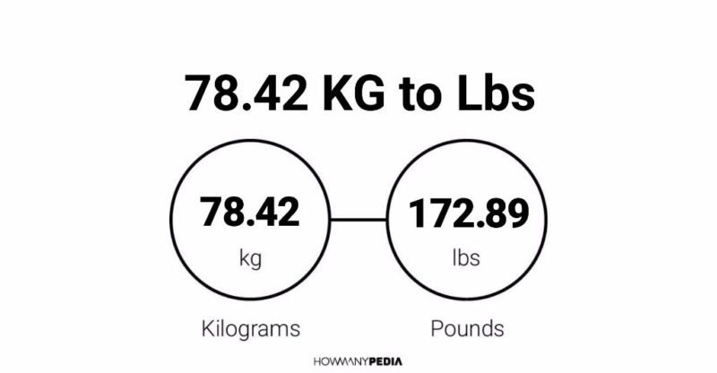 78.42 KG to Lbs