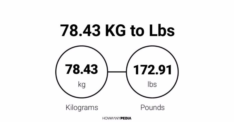 78.43 KG to Lbs