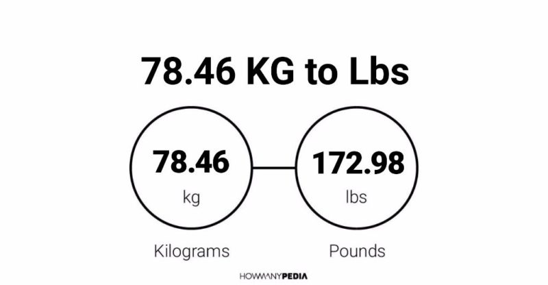 78.46 KG to Lbs