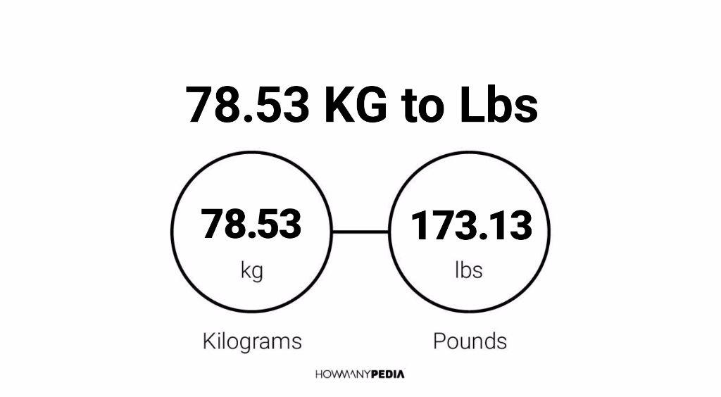 how-many-pounds-are-in-16-kilograms