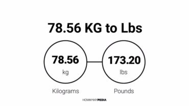 78.56 KG to Lbs