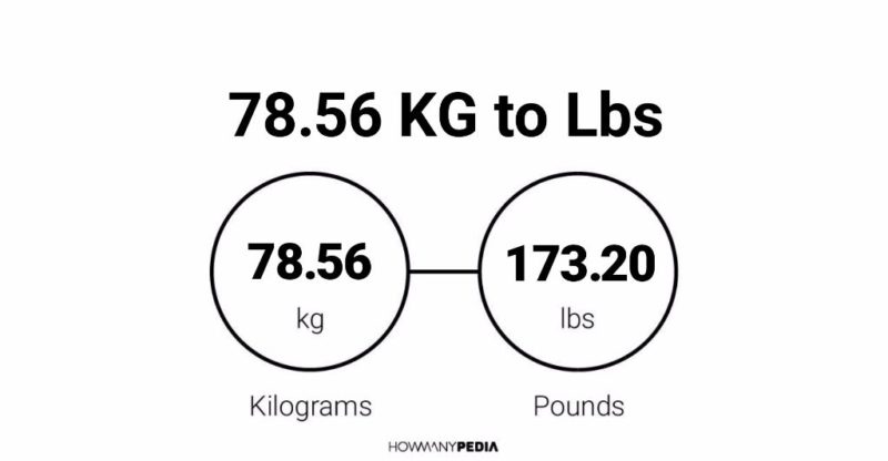 78.56 KG to Lbs