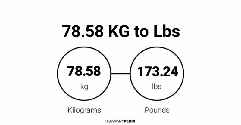 78.58 KG to Lbs