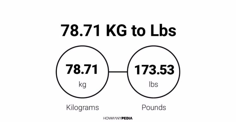 78.71 KG to Lbs