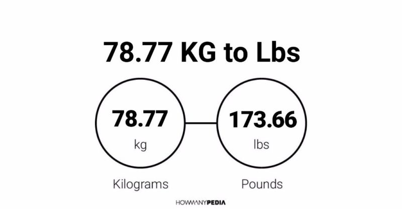 78.77 KG to Lbs