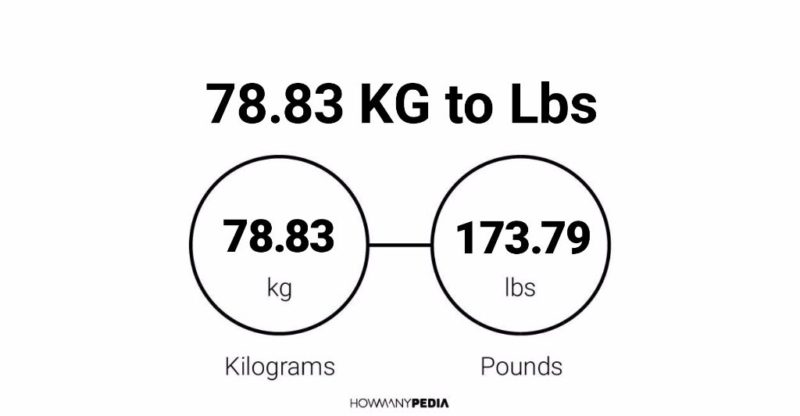 78.83 KG to Lbs