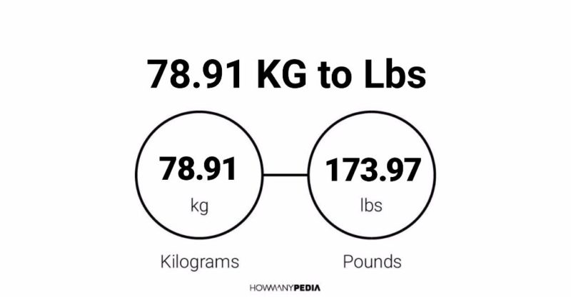 78.91 KG to Lbs