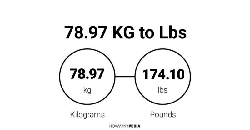 78.97 KG to Lbs