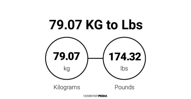 79.07 KG to Lbs