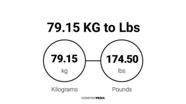 79.15 KG to Lbs