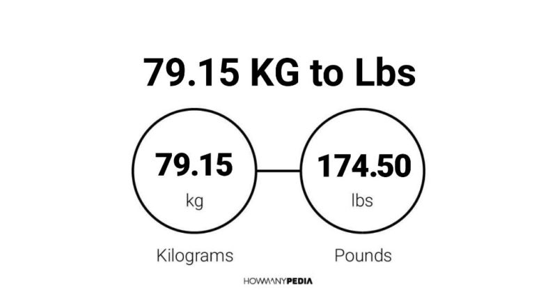 79.15 KG to Lbs