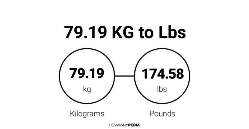 79.19 KG to Lbs