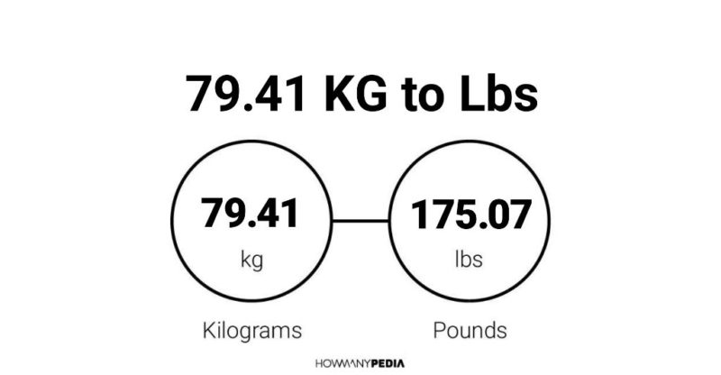 79.41 KG to Lbs