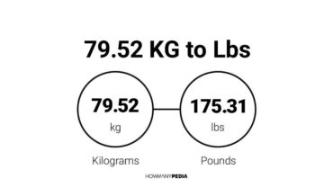 79.52 KG to Lbs