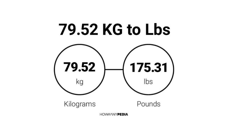 79.52 KG to Lbs