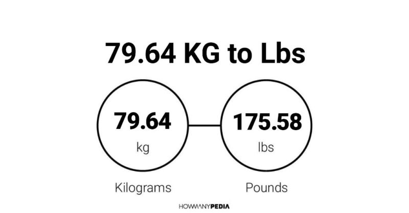 79.64 KG to Lbs