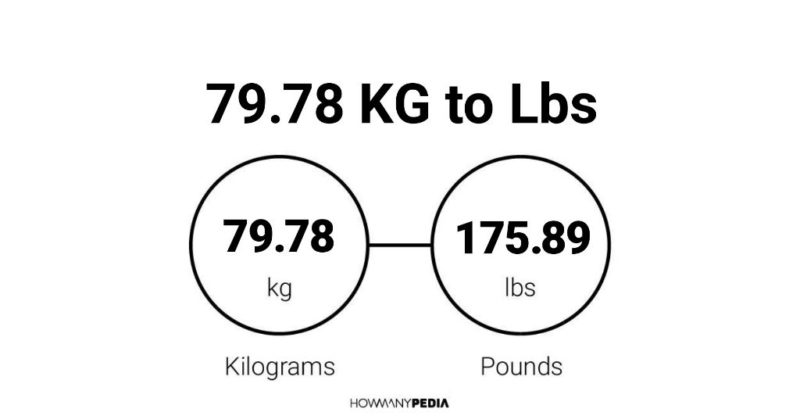 79.78 KG to Lbs