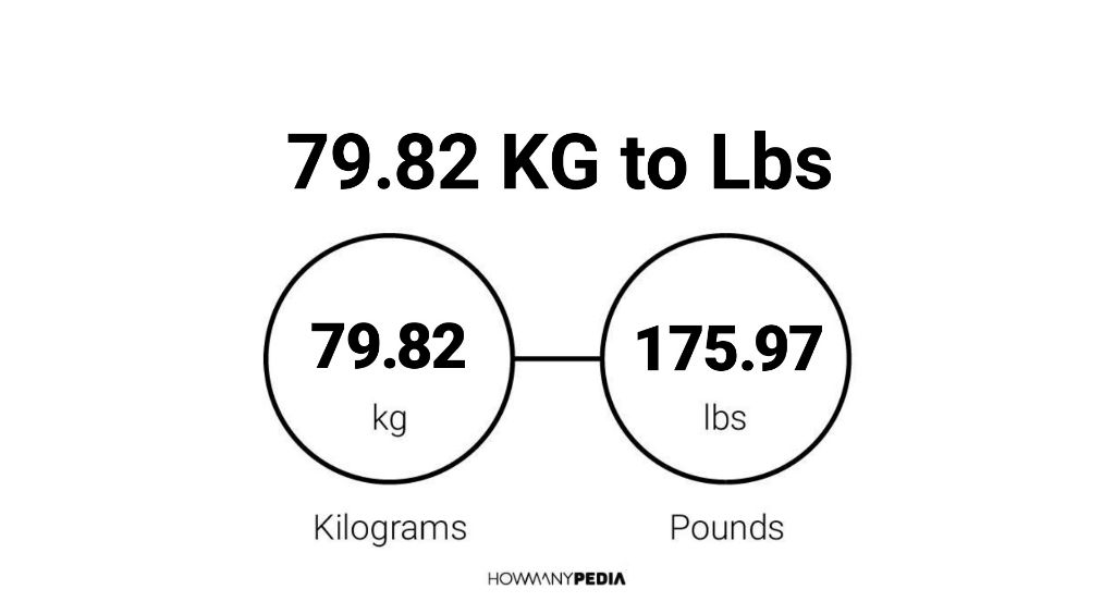 79-82-kg-to-lbs-howmanypedia