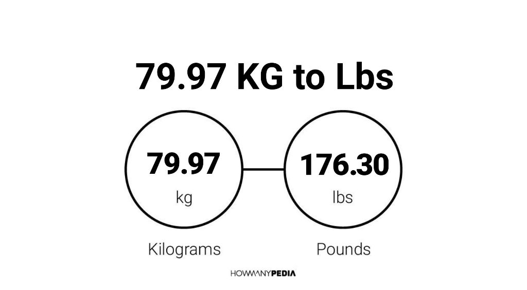 79-97-kg-to-lbs-howmanypedia