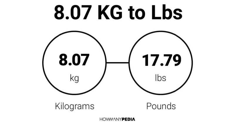 8.07 KG to Lbs