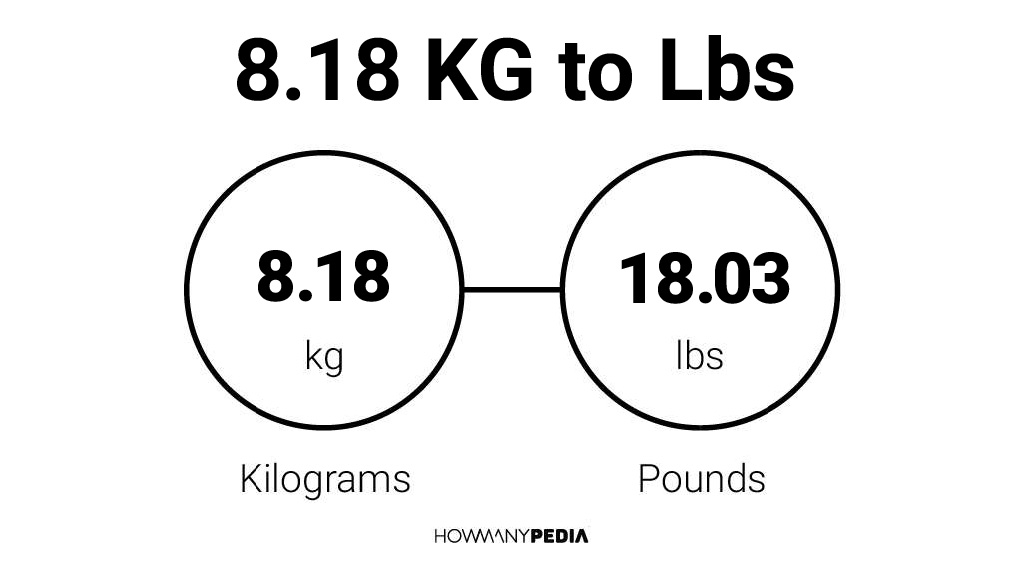 8 pounds 2024 in kg