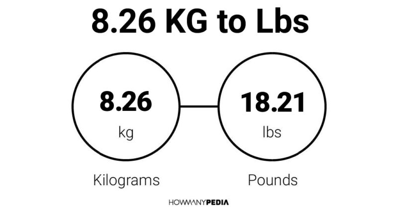 8.26 KG to Lbs