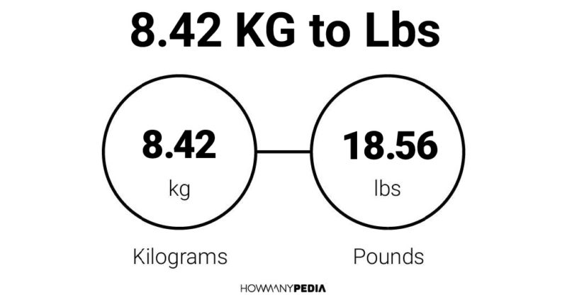 8.42 KG to Lbs