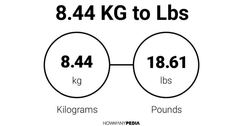 8.44 KG to Lbs