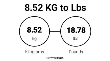 8.52 KG to Lbs