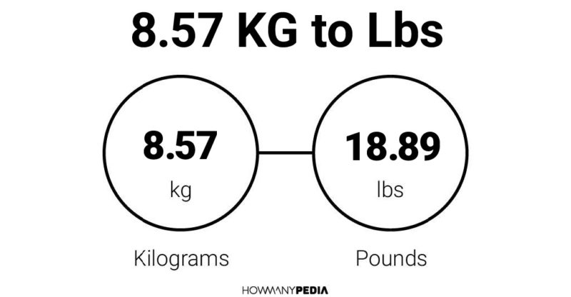 8.57 KG to Lbs