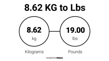 KG to Lbs Conversions Archives - Page 3 of 606 - Howmanypedia