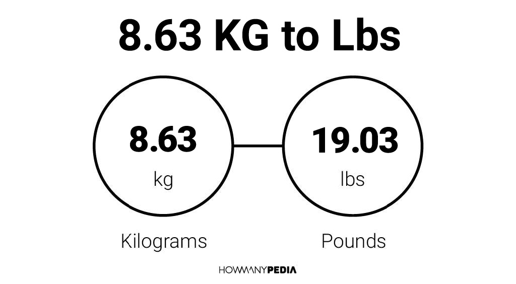 8-63-kg-to-lbs-howmanypedia