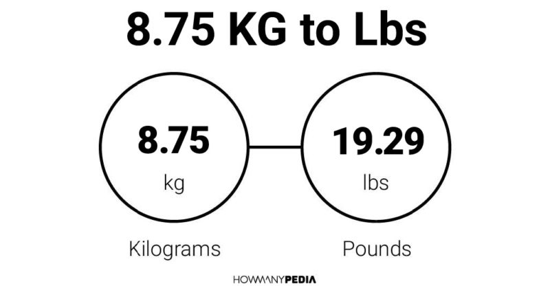 8.75 KG to Lbs