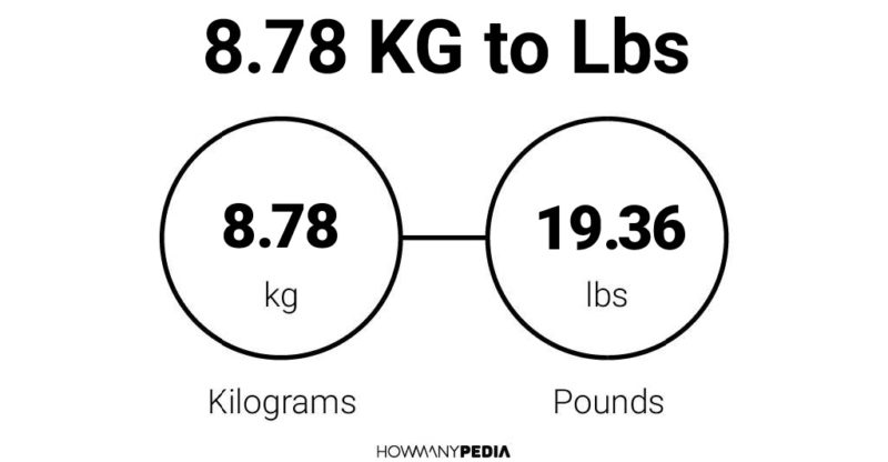 8.78 KG to Lbs