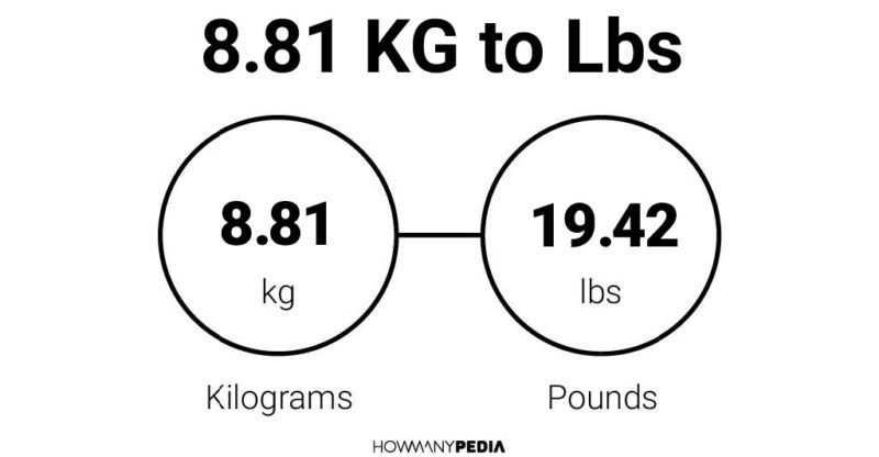 8.81 KG to Lbs