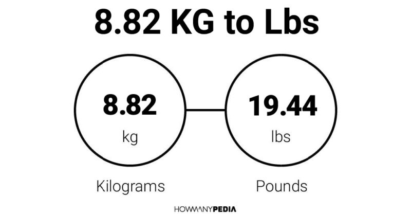 8.82 KG to Lbs