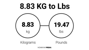 8.83 KG to Lbs