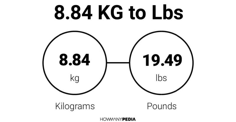 8-84-kg-to-lbs-howmanypedia