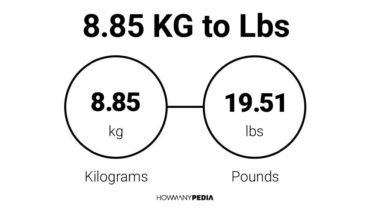 8.85 KG to Lbs