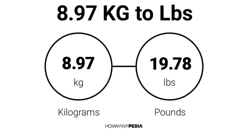 8.97 KG to Lbs