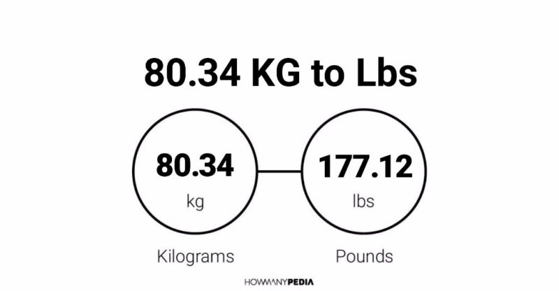 80.34 KG to Lbs