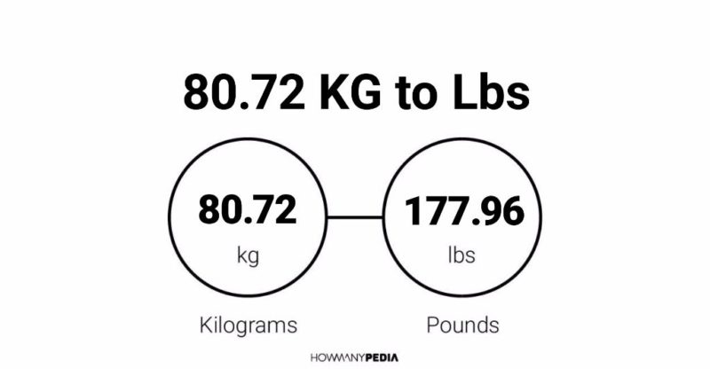 80-72-kg-to-lbs-howmanypedia