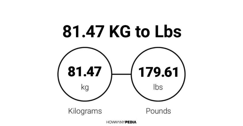 81.47 KG to Lbs