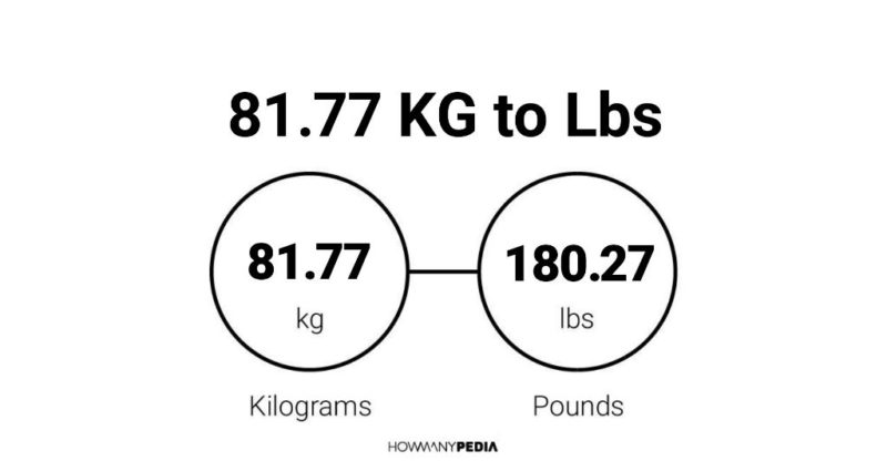 81.77 KG to Lbs