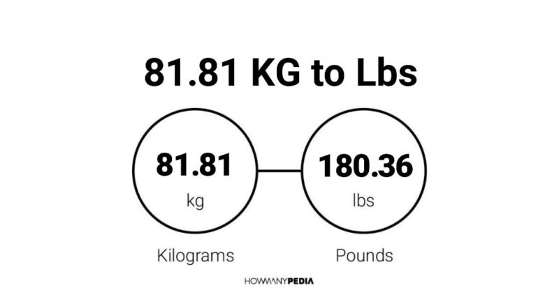 81.81 KG to Lbs